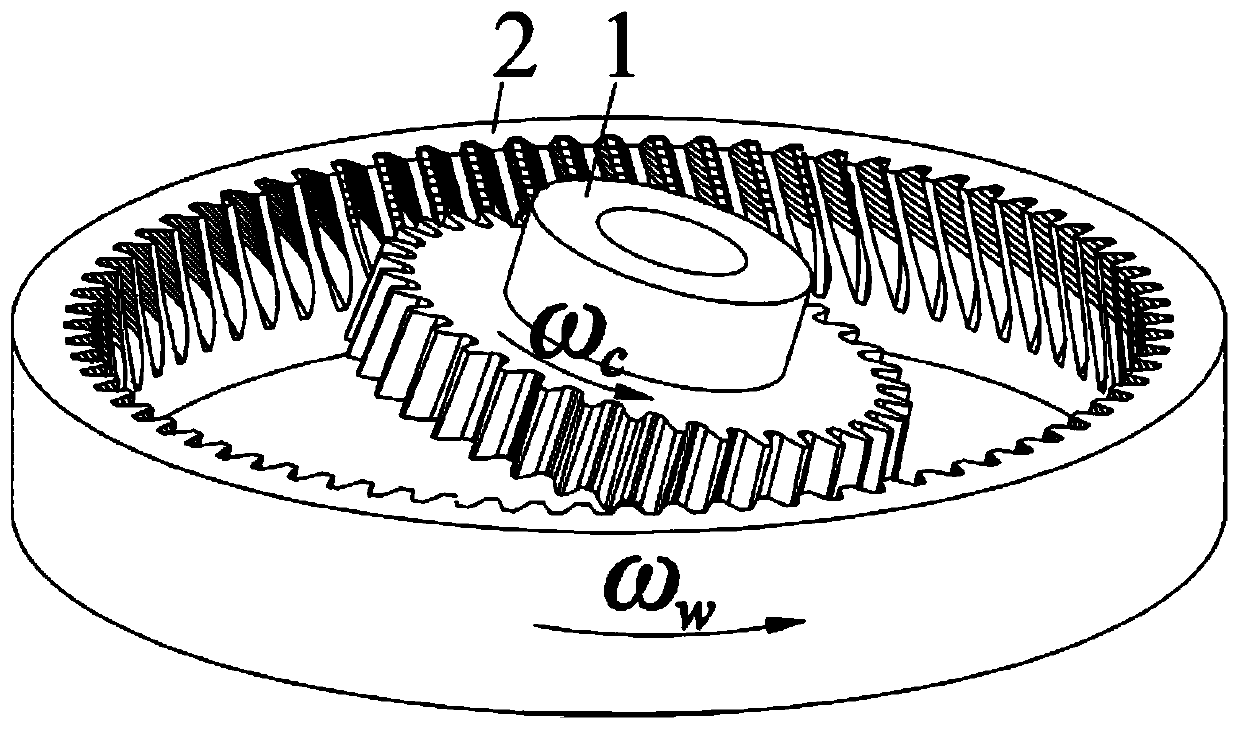 A cutting tool method with one-sided radial tool feeding