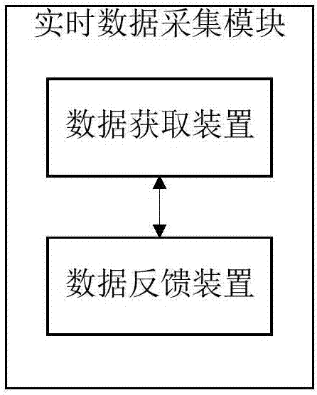 Industrial environment real scene enhanced type interaction terminal and system