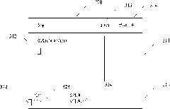 Granule-oriented programming, integrating and developing platform