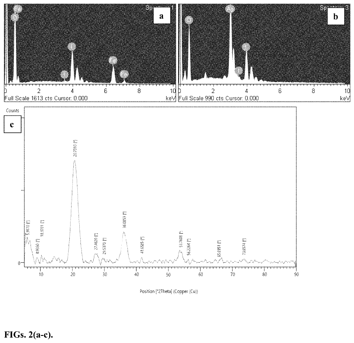 High oxidation state periodate battery