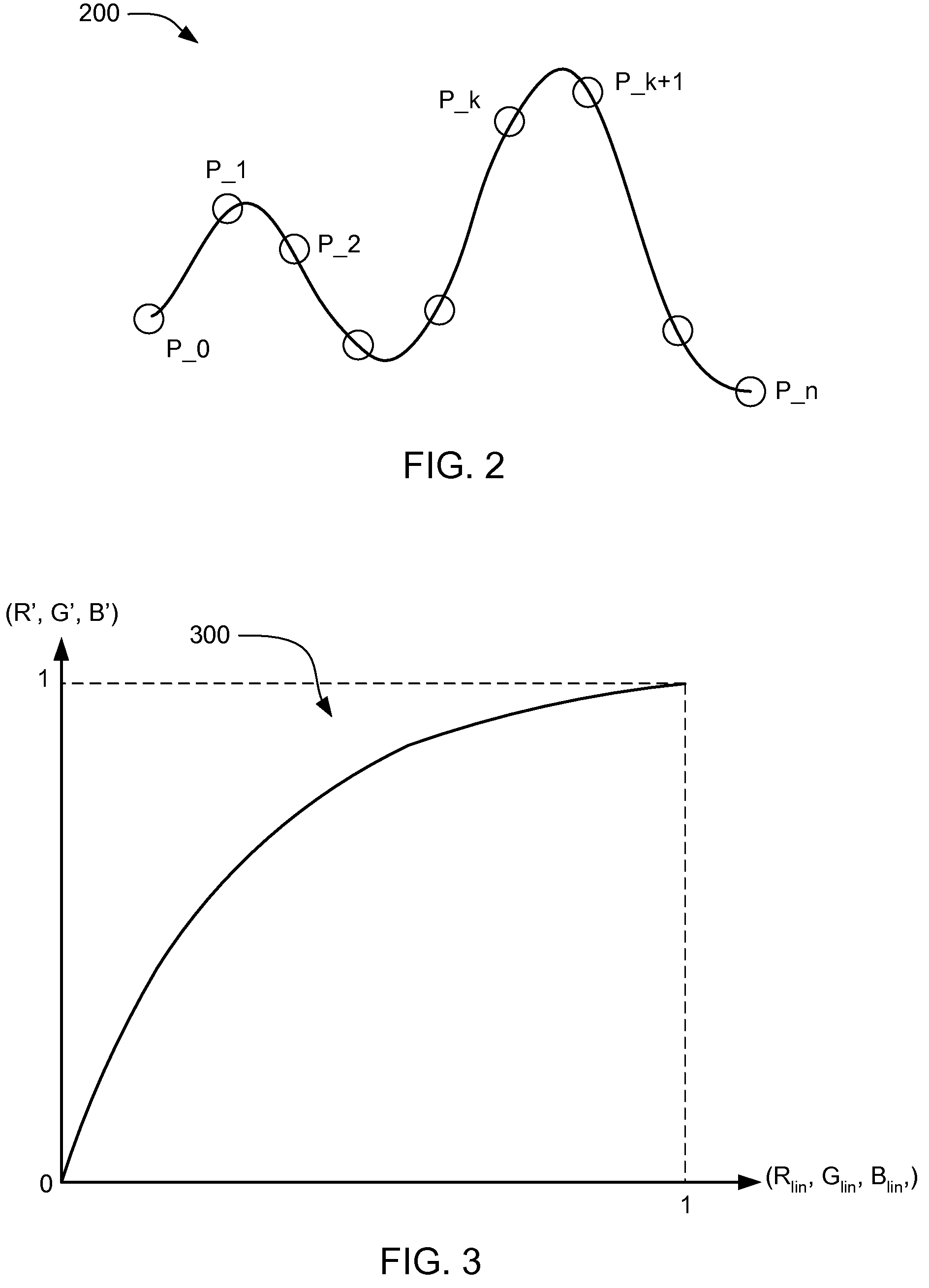 Signal processing system and method of operation for nonlinear signal processing