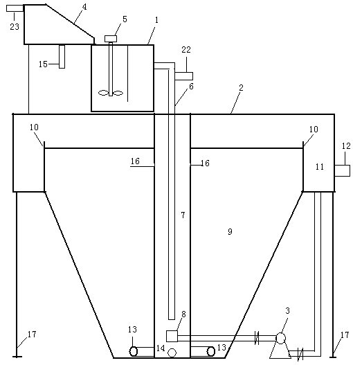 A method and device for pretreatment of ink printing waste liquid