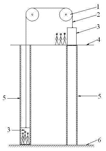 Potential energy lift