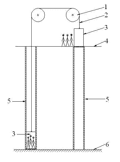 Potential energy lift