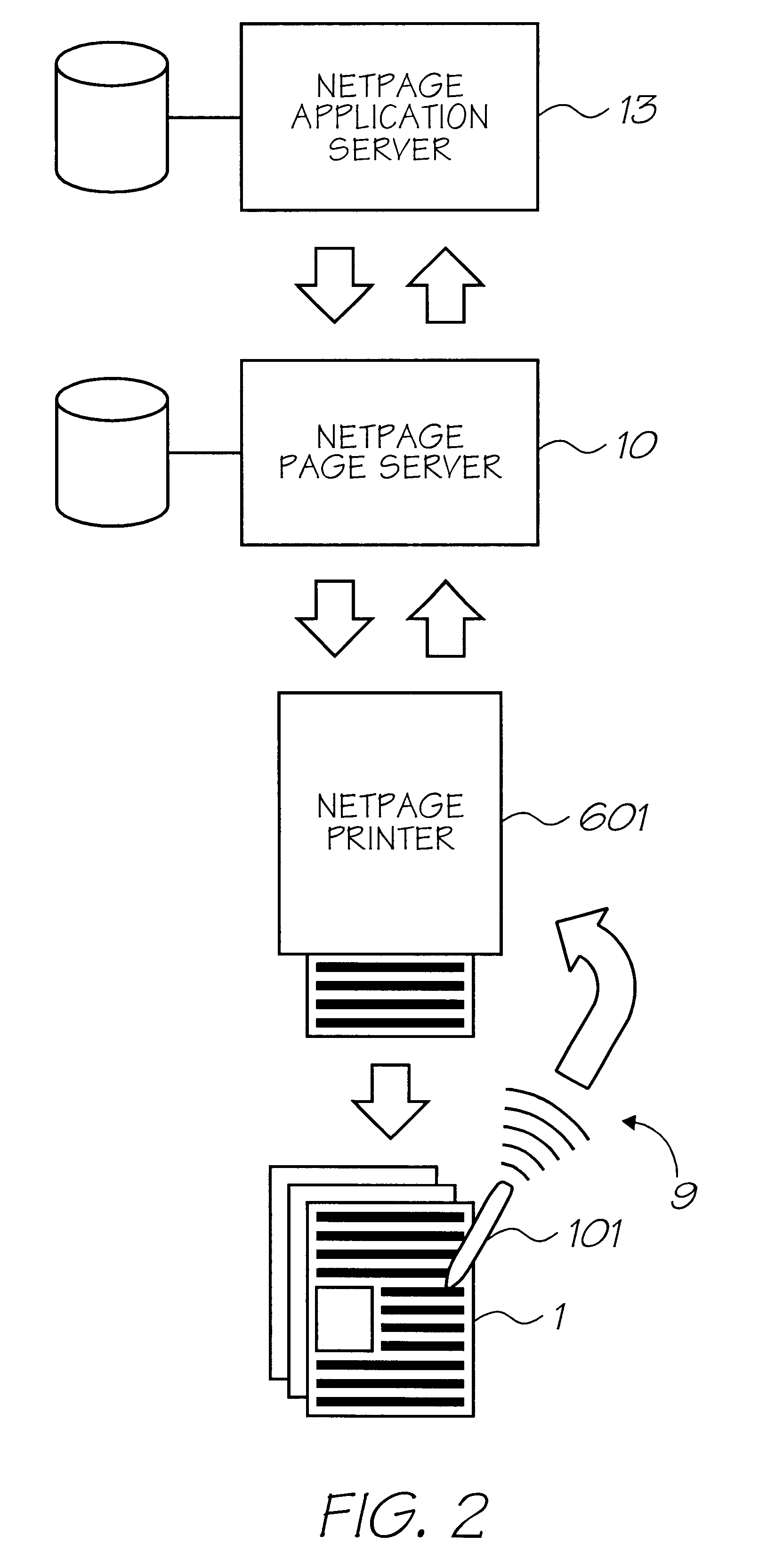 Interactive printer