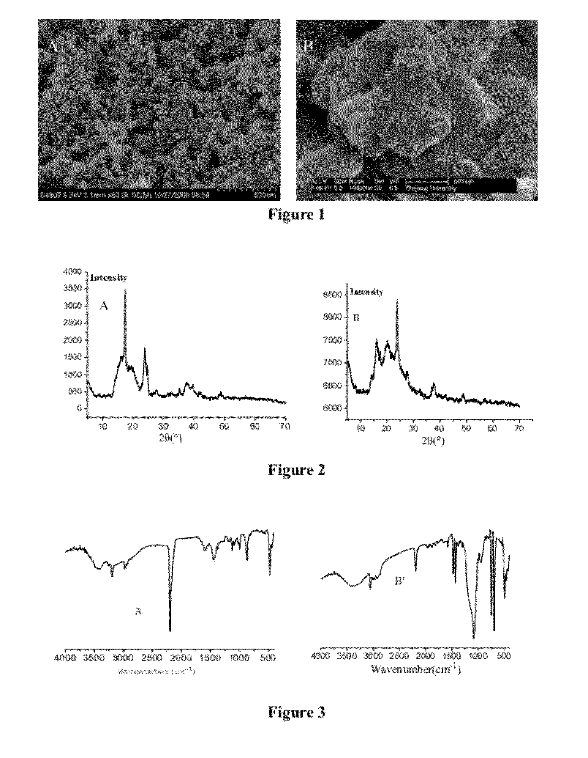 Metal cyanide complex catalyst and its preparation and application