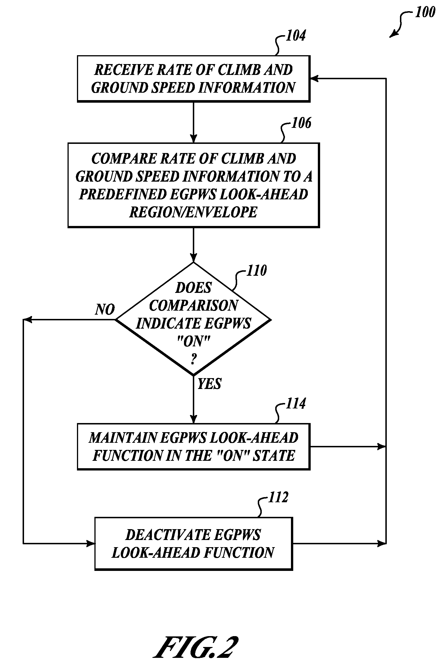 Systems and methods for reducing nuisance alerts for helicopter enhanced ground proximity warning systems