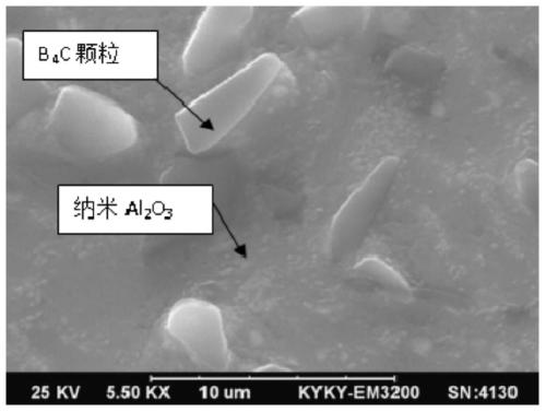 Novel oxide dispersion strengthenedneutron absorption material