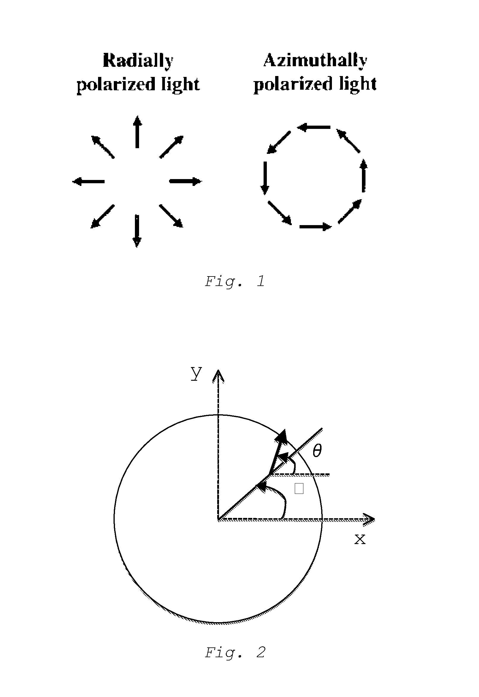 Optical vortex retarder micro-array