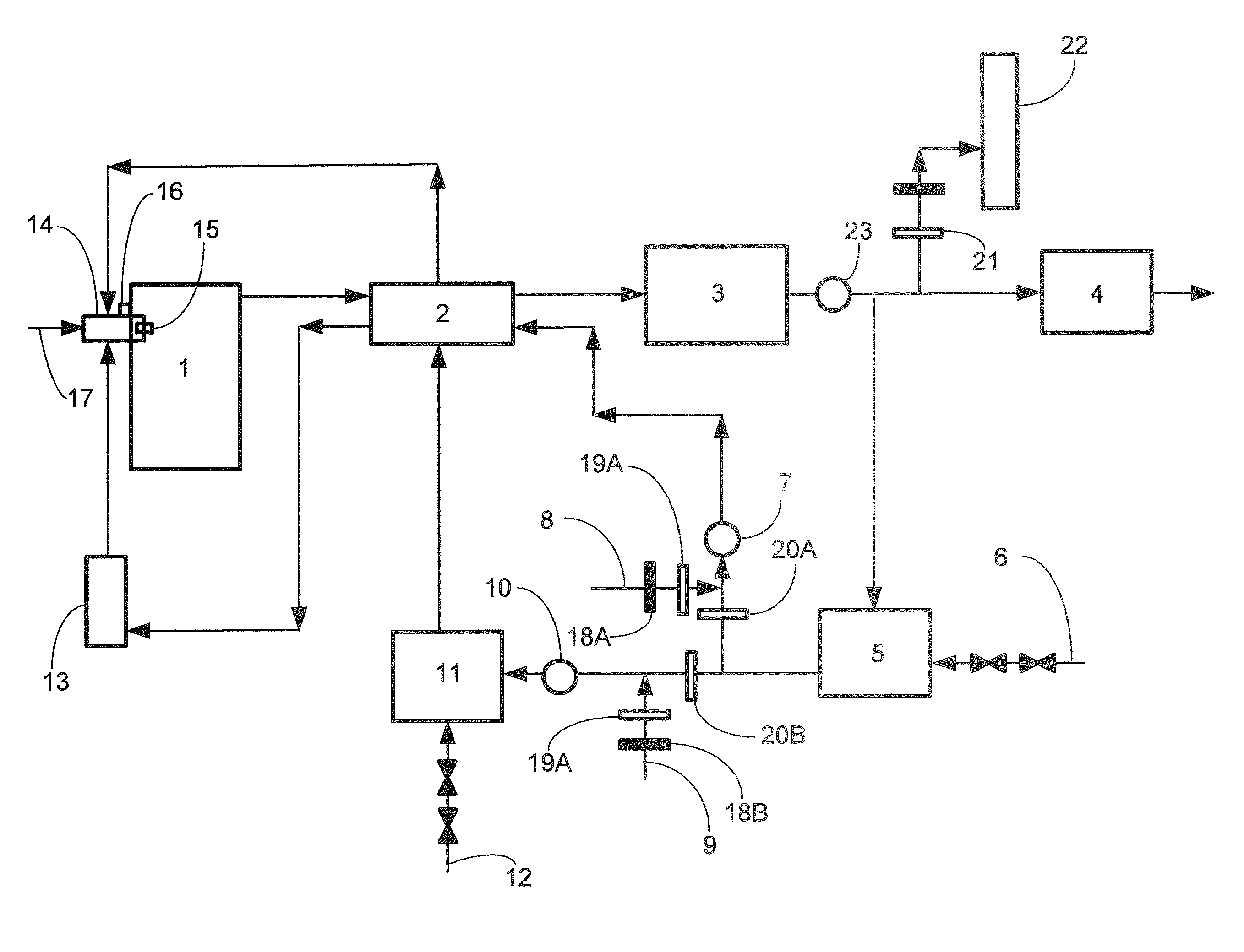 Oxy-combustion coal fired boiler and method of transitioning between air and oxygen firing