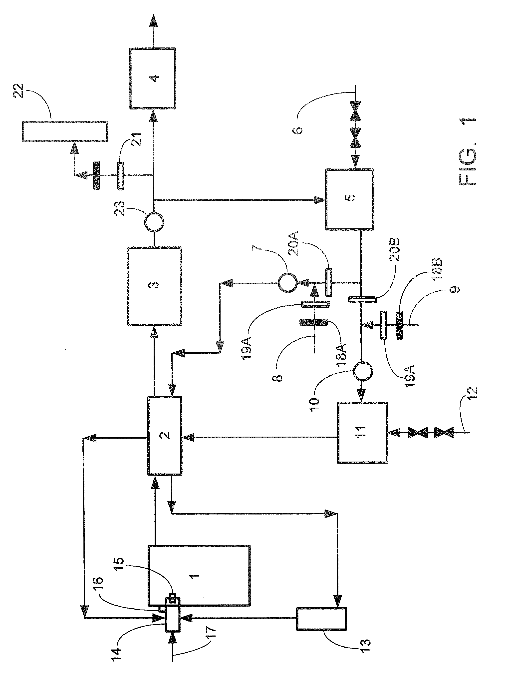 Oxy-combustion coal fired boiler and method of transitioning between air and oxygen firing