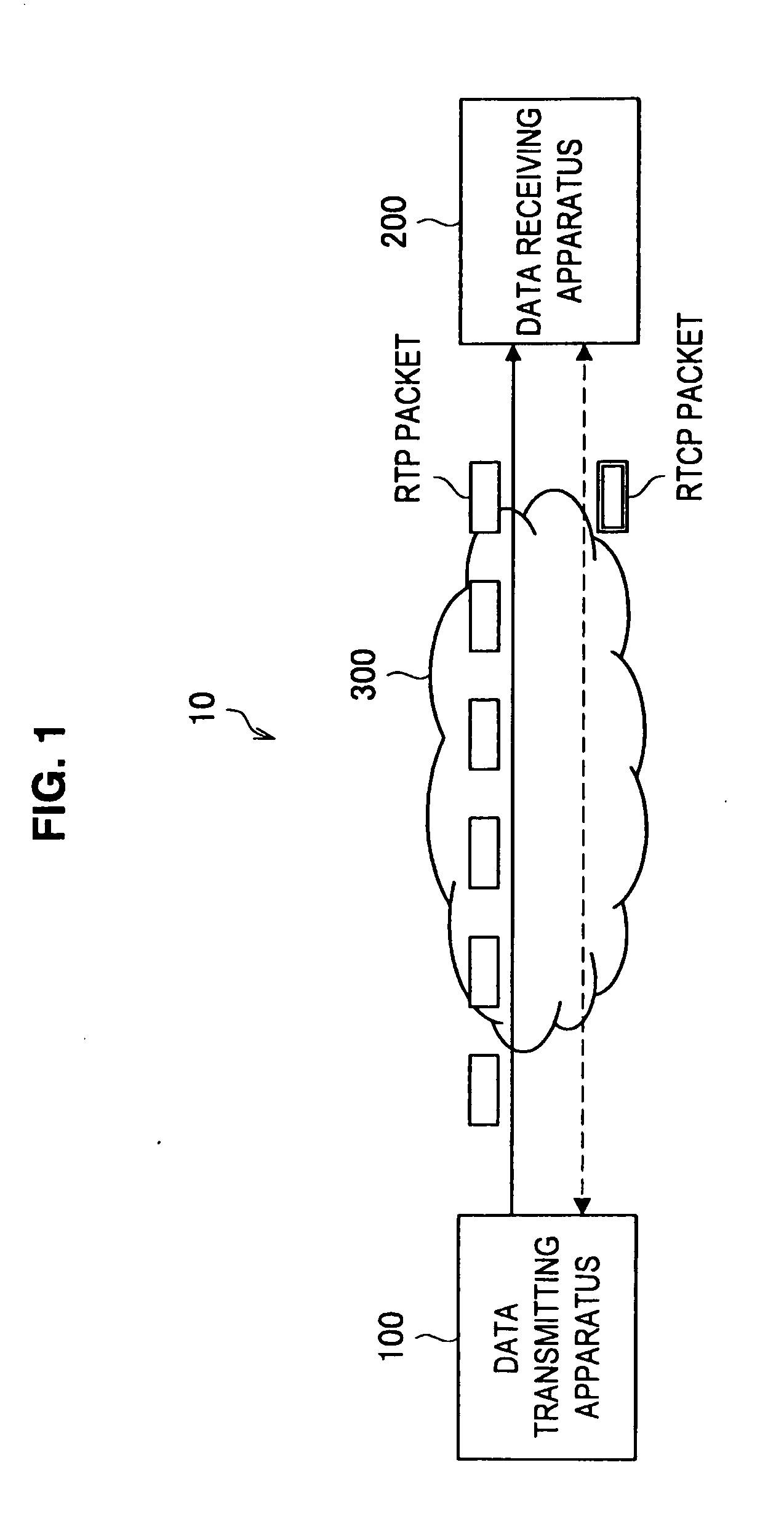 Radio communication apparatus, radio communication method, communication control apparatus, and program