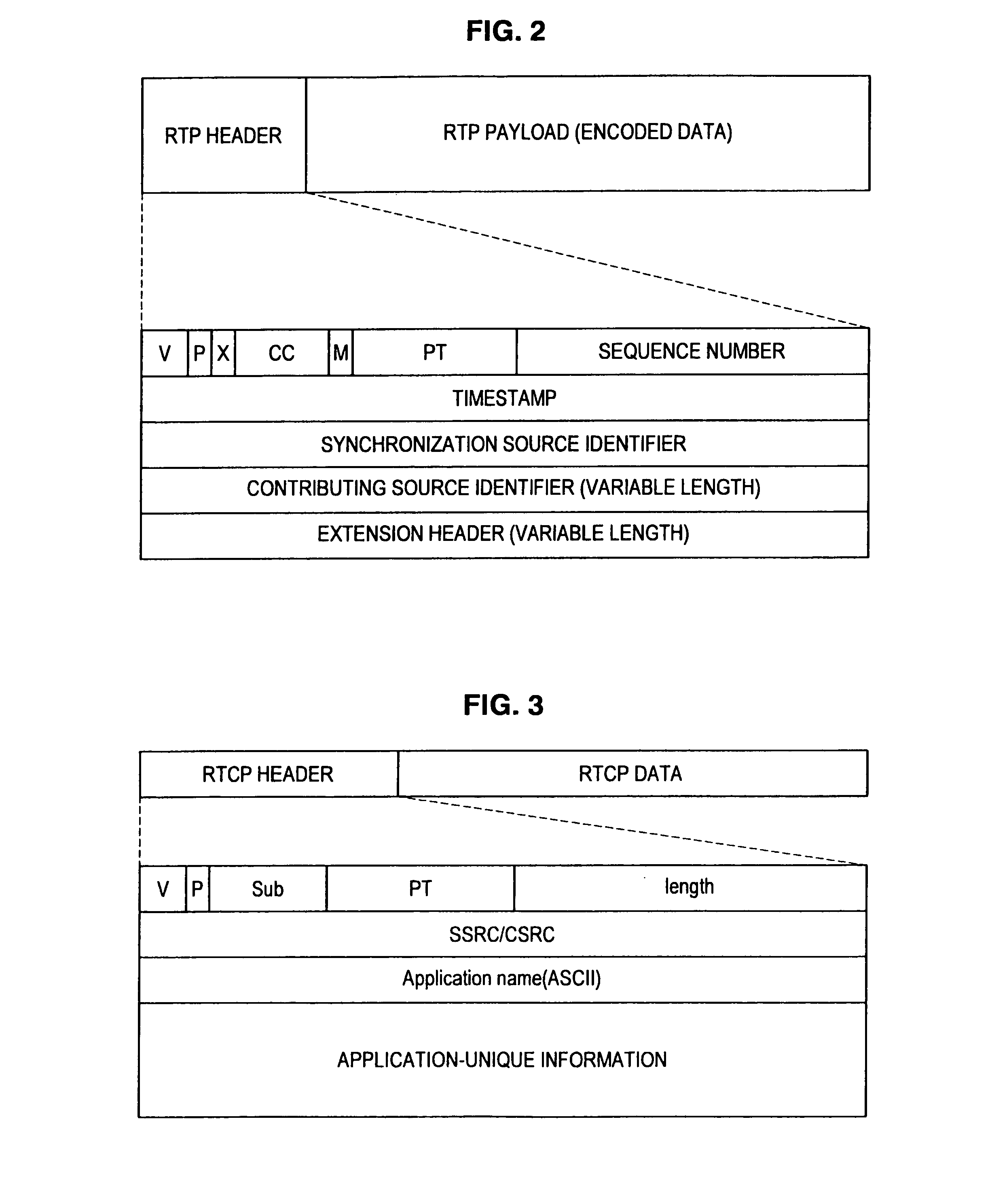 Radio communication apparatus, radio communication method, communication control apparatus, and program