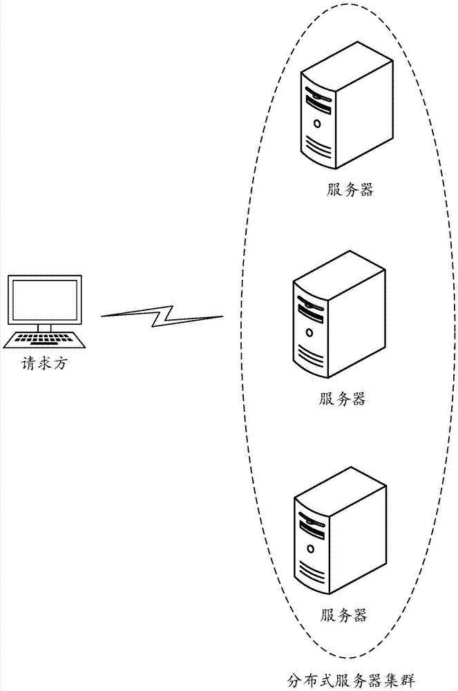 Short link processing method and apparatus, and server