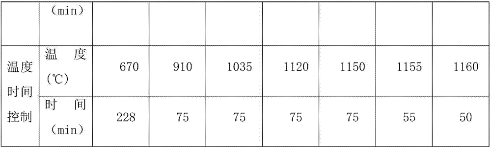 Method for producing large diameter thick wall gr15 bearing tube with steel ingot