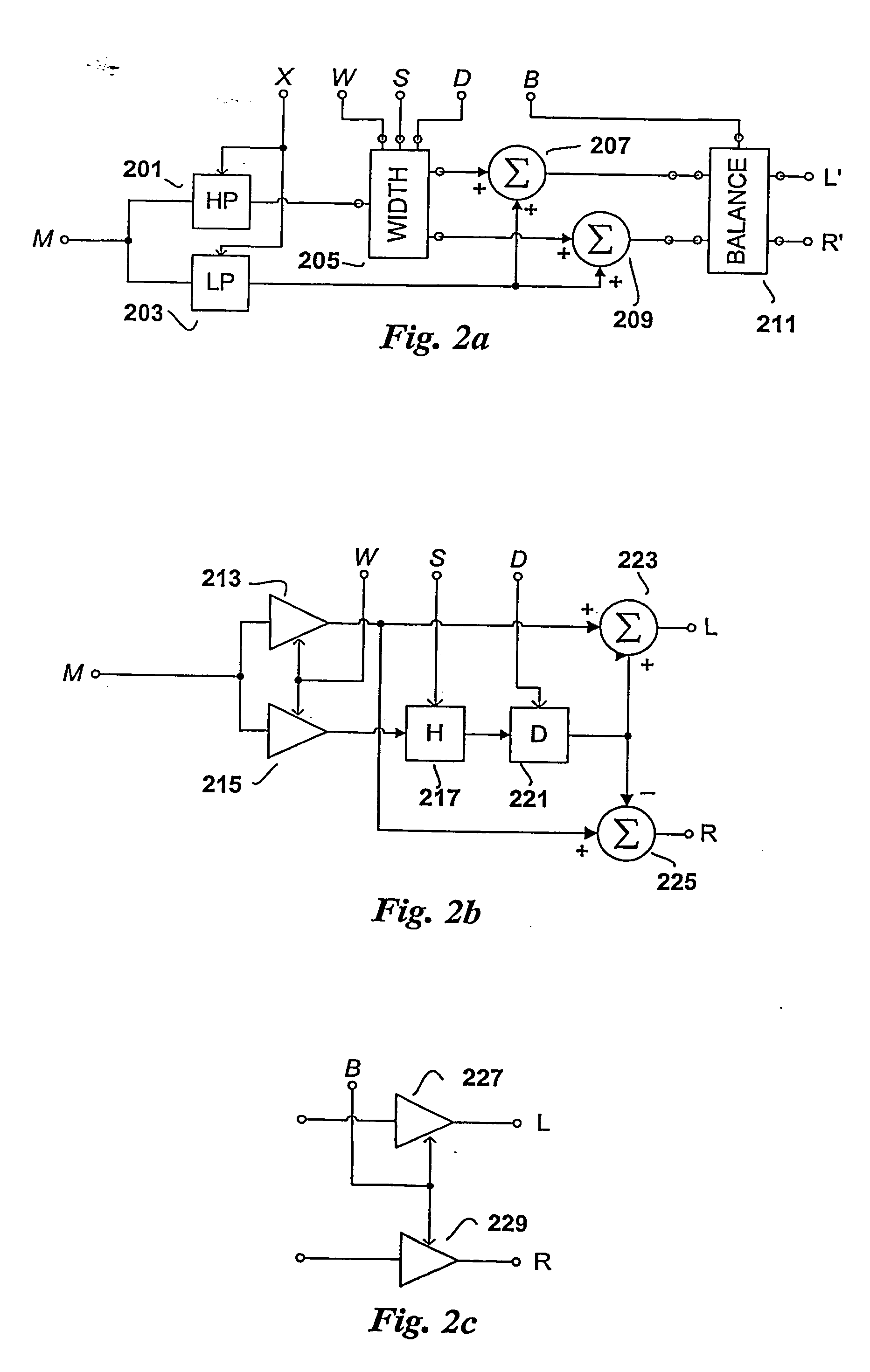 Efficient and scalable parametric stereo coding for low bitrate audio coding applications