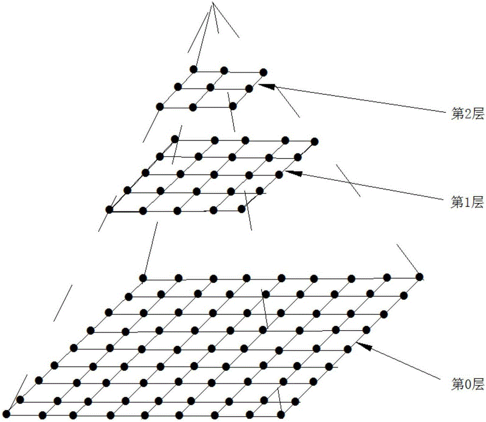 Image fusion method and equipment based on intelligent terminal