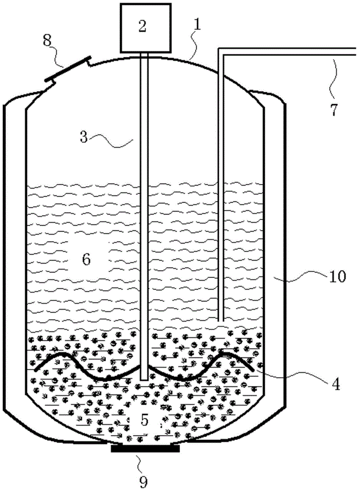 A kind of industrial production method of diosgenin secondary glycoside