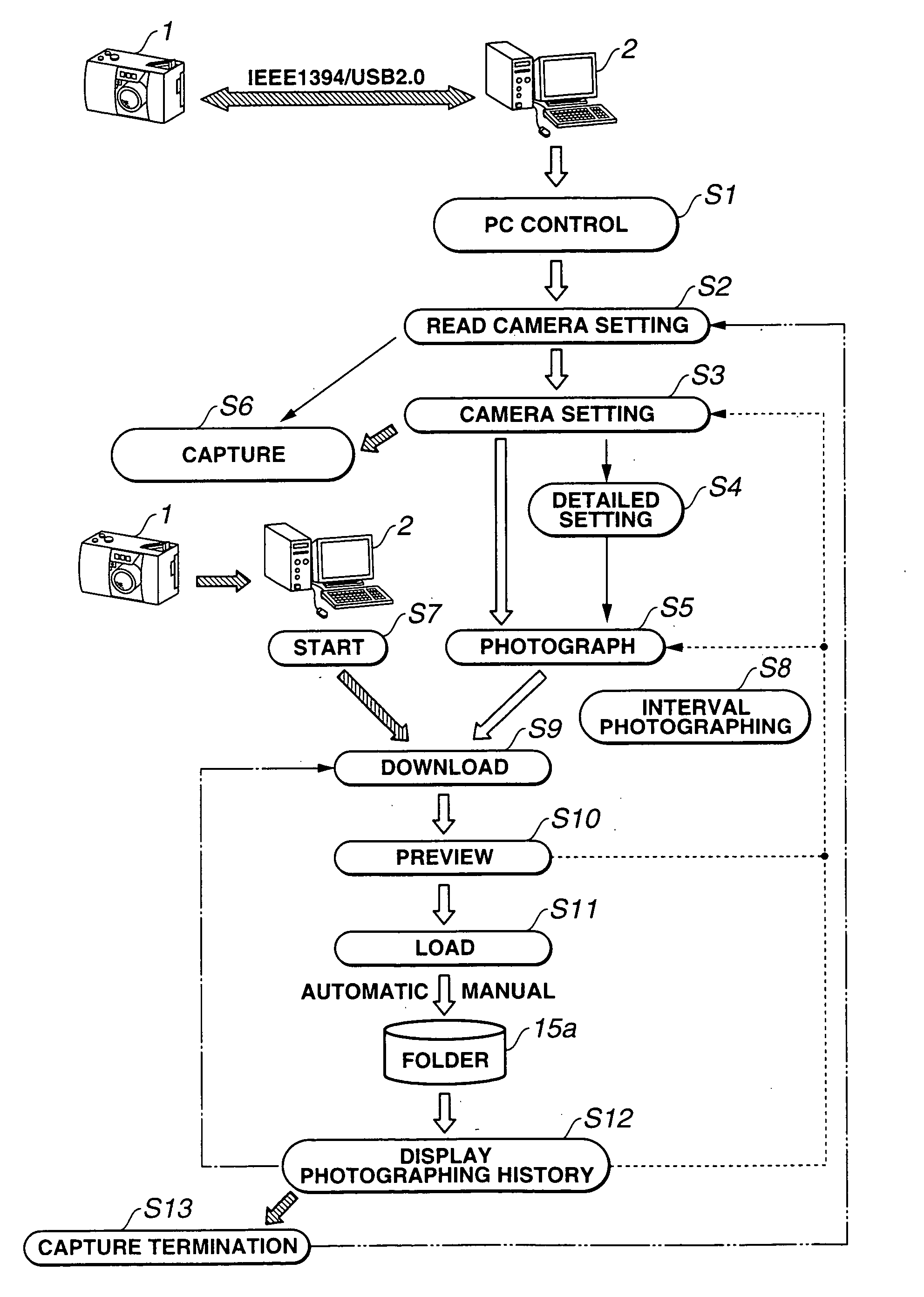 Image pickup system, camera, external apparatus, image pickup program, recording medium, and image pickup method