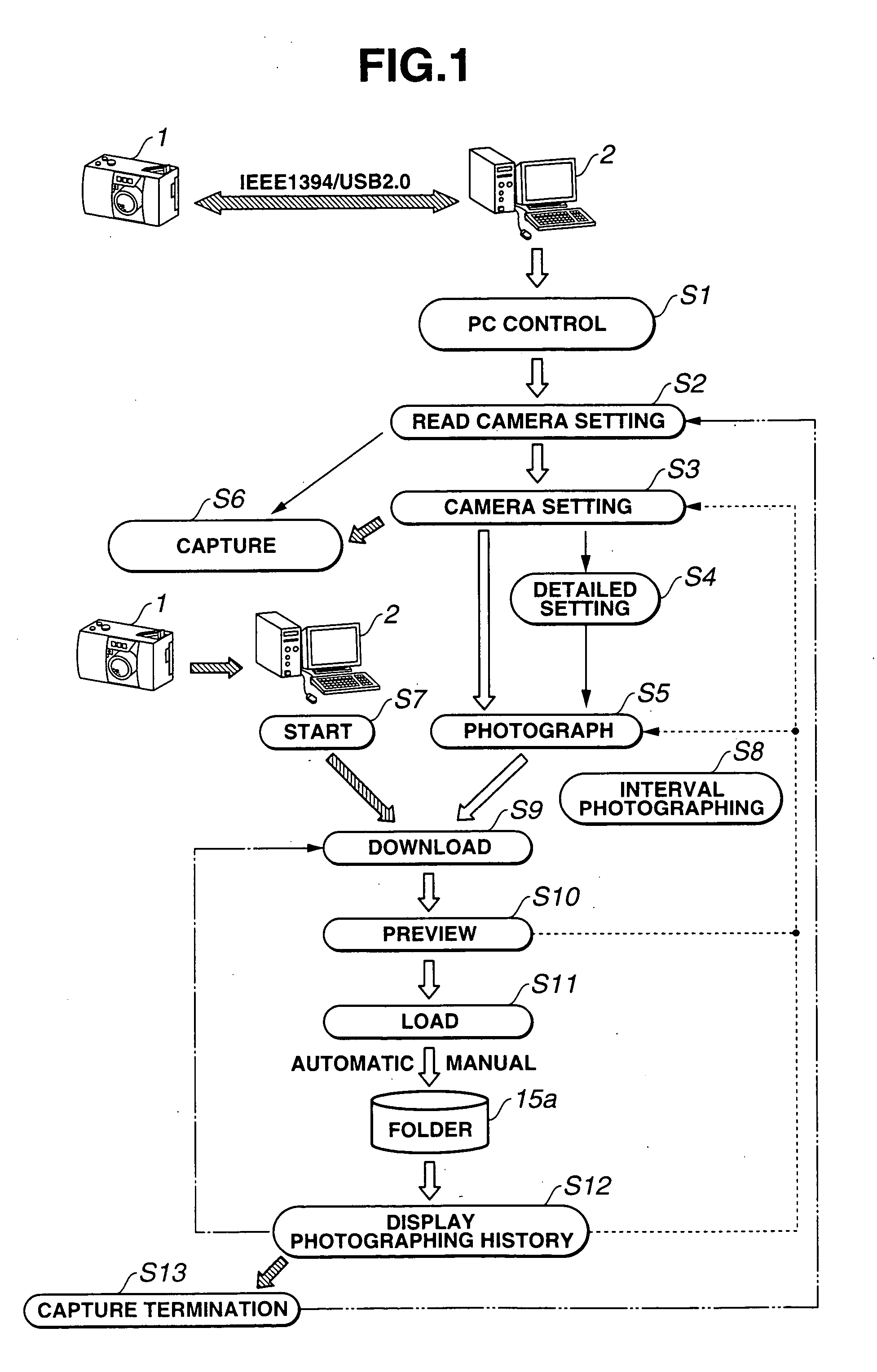 Image pickup system, camera, external apparatus, image pickup program, recording medium, and image pickup method