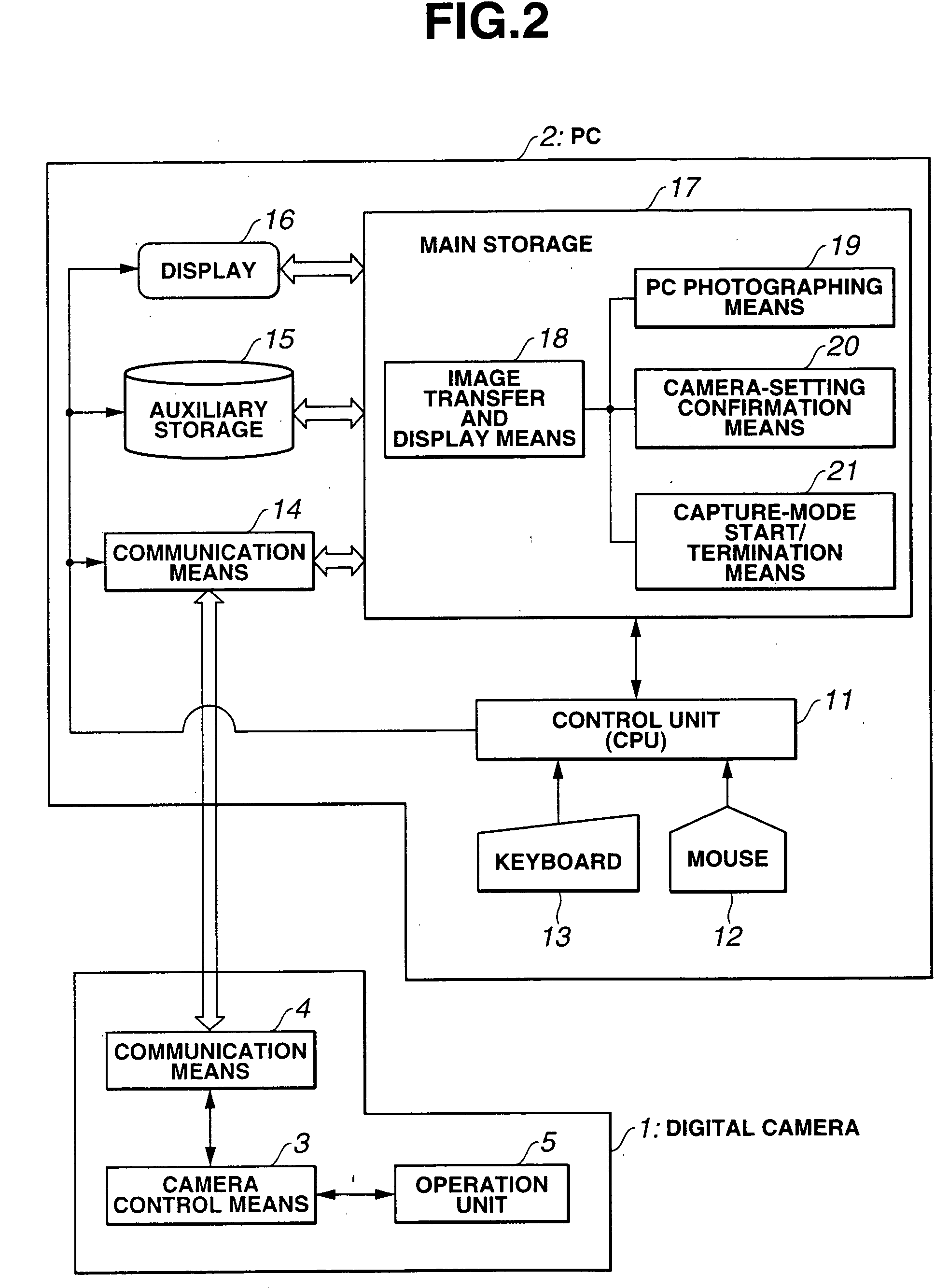 Image pickup system, camera, external apparatus, image pickup program, recording medium, and image pickup method