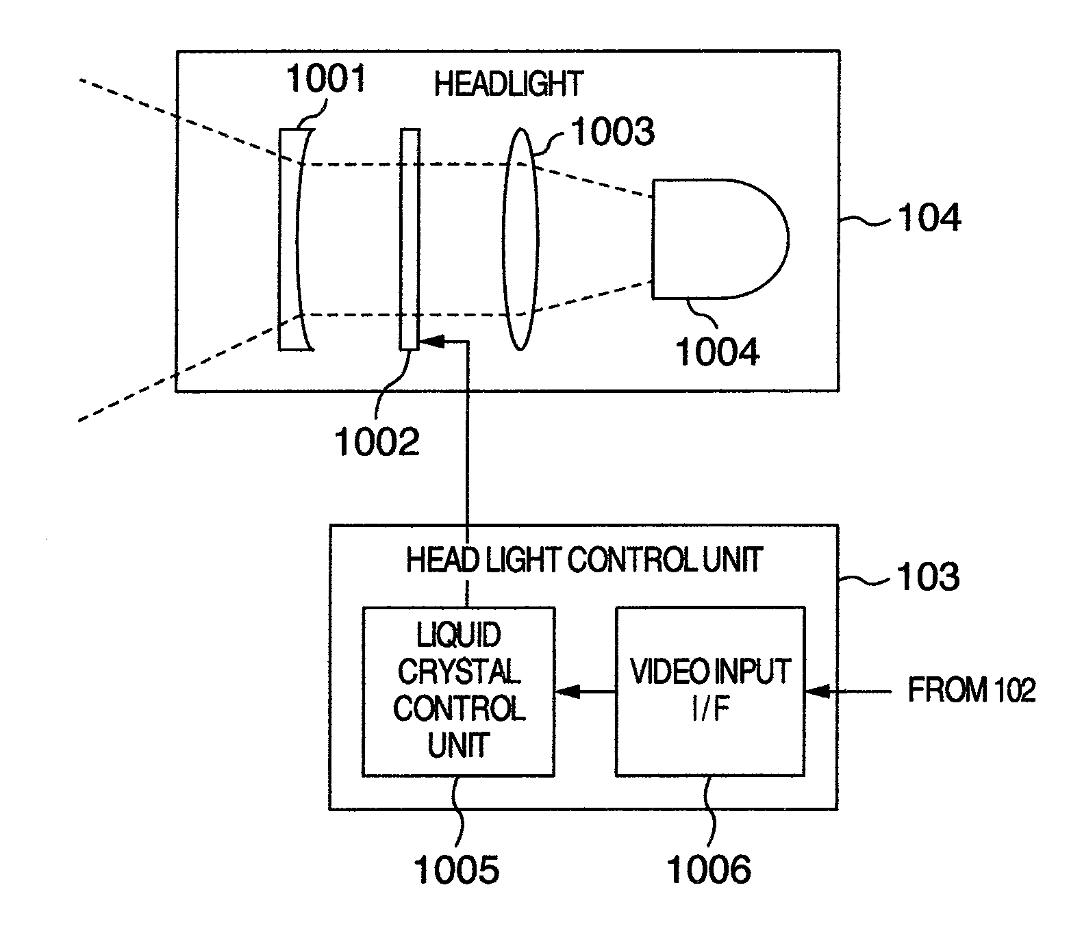 Headlight Control Apparatus for Automobile