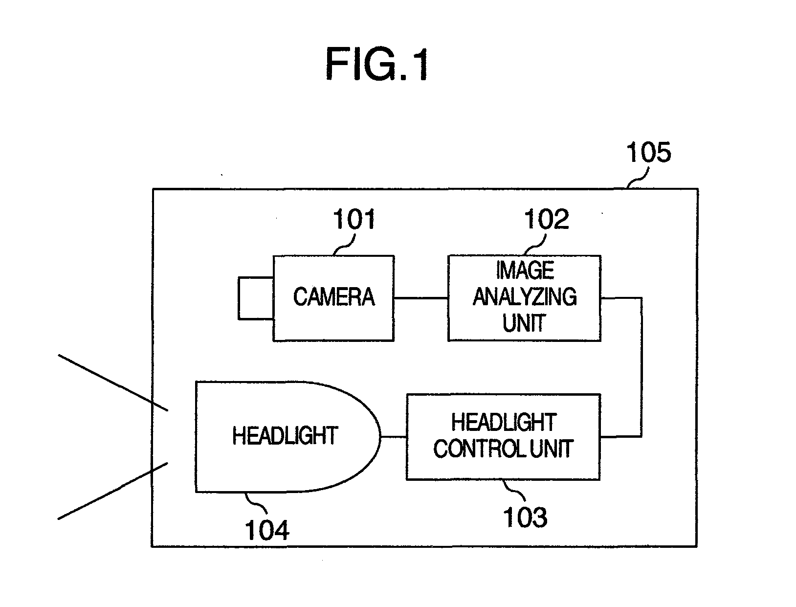 Headlight Control Apparatus for Automobile