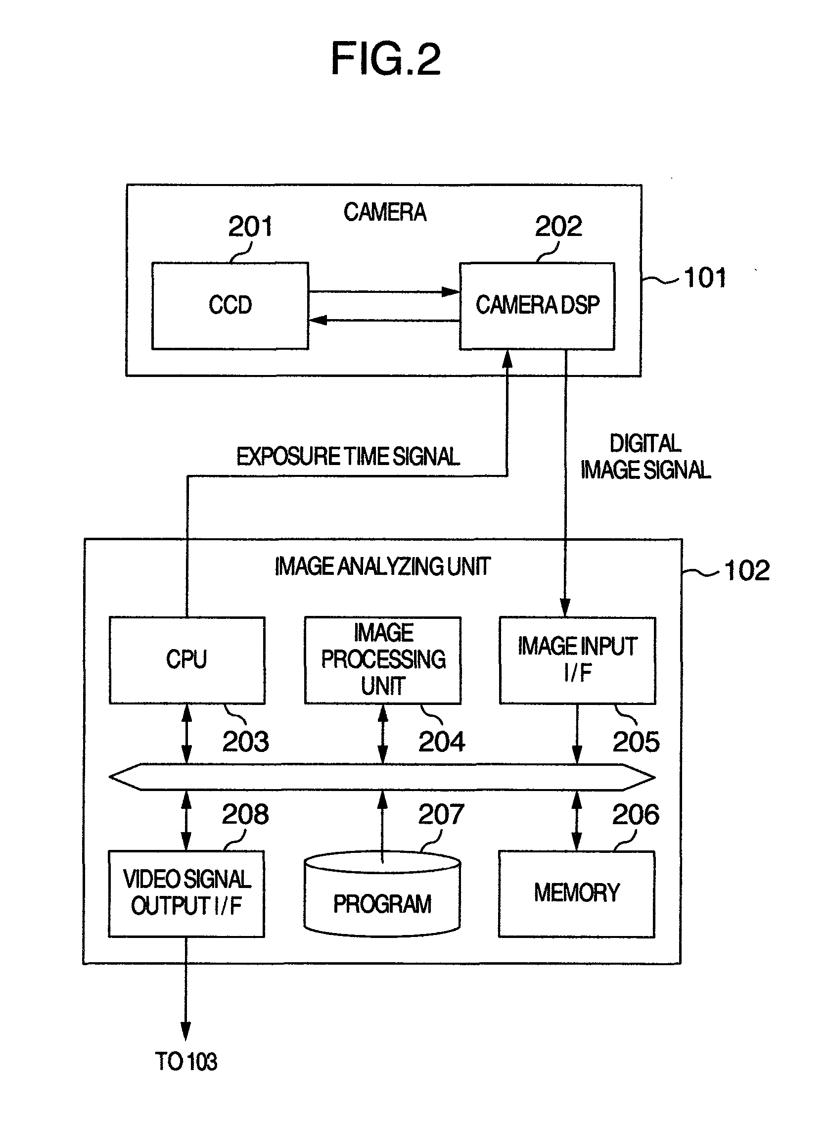 Headlight Control Apparatus for Automobile