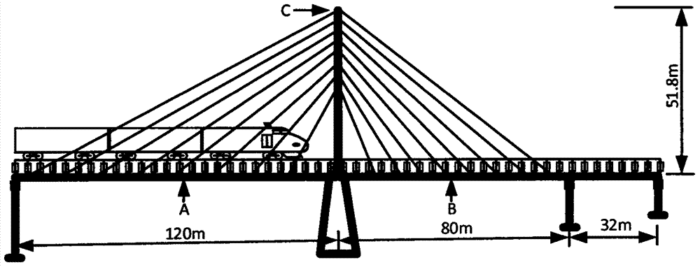 Efficient dynamic analysis method for train-rail-structure coupling system