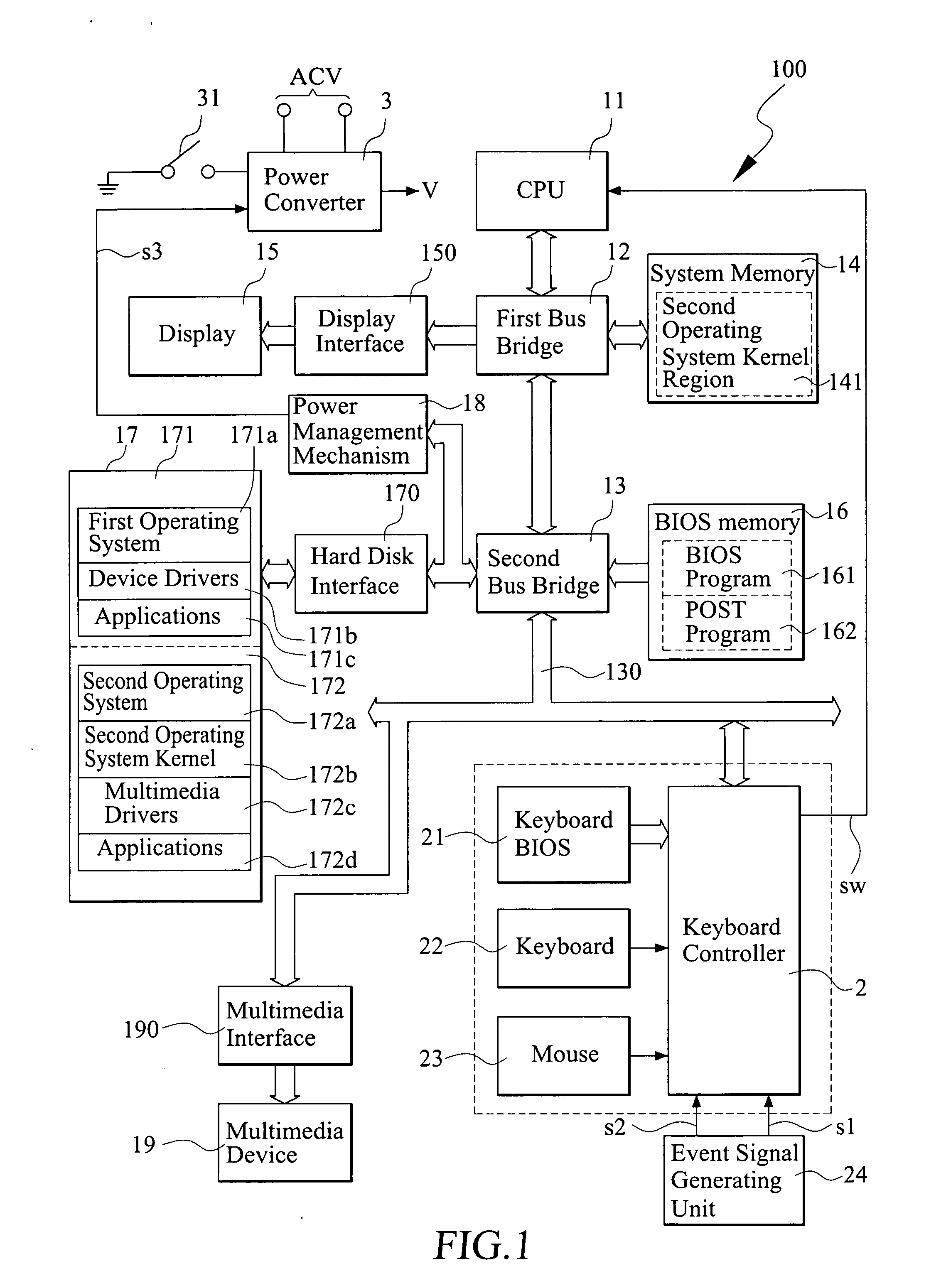 Method of fast booting for computer multimedia playing from standby mode