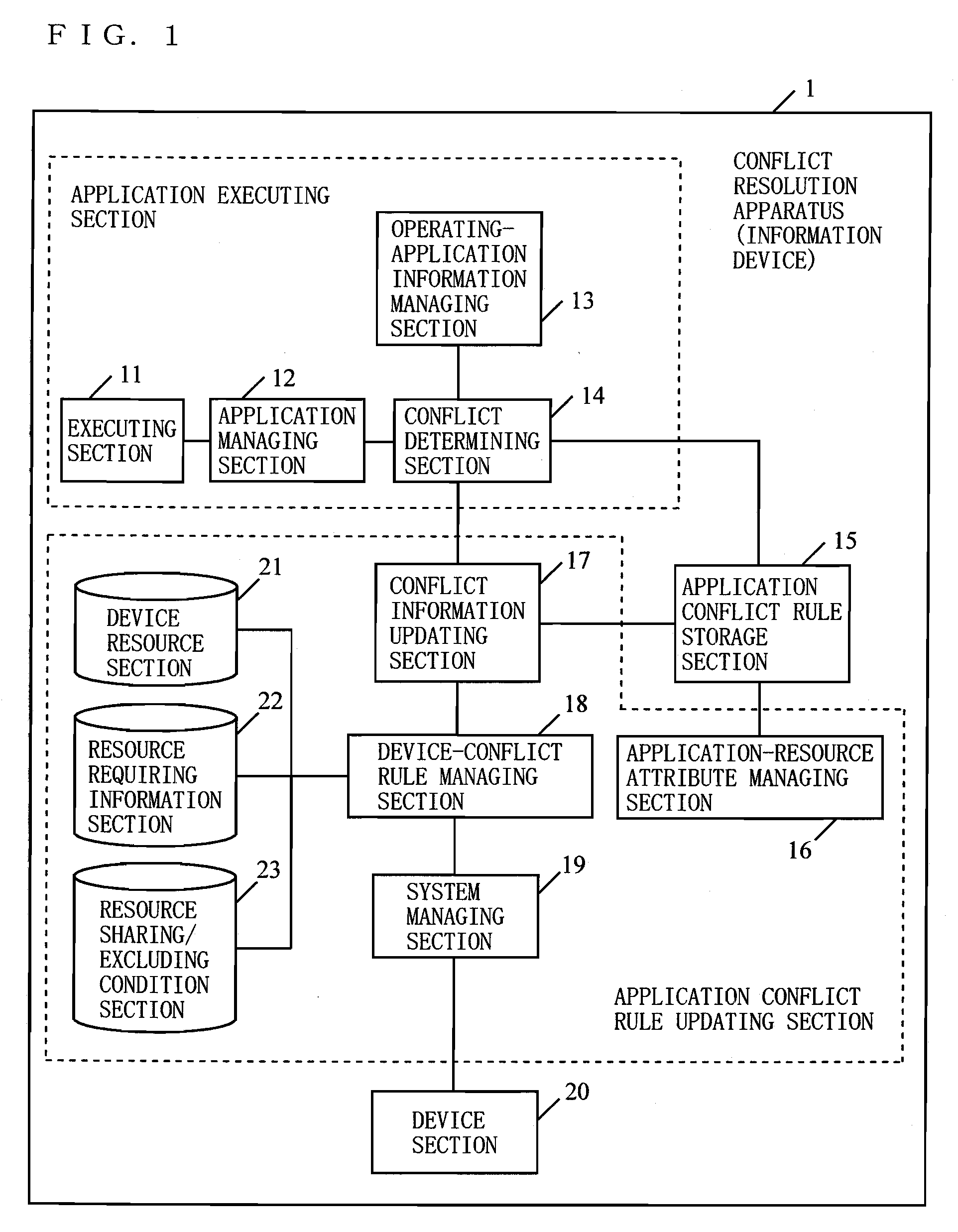 Conflict resolution apparatus