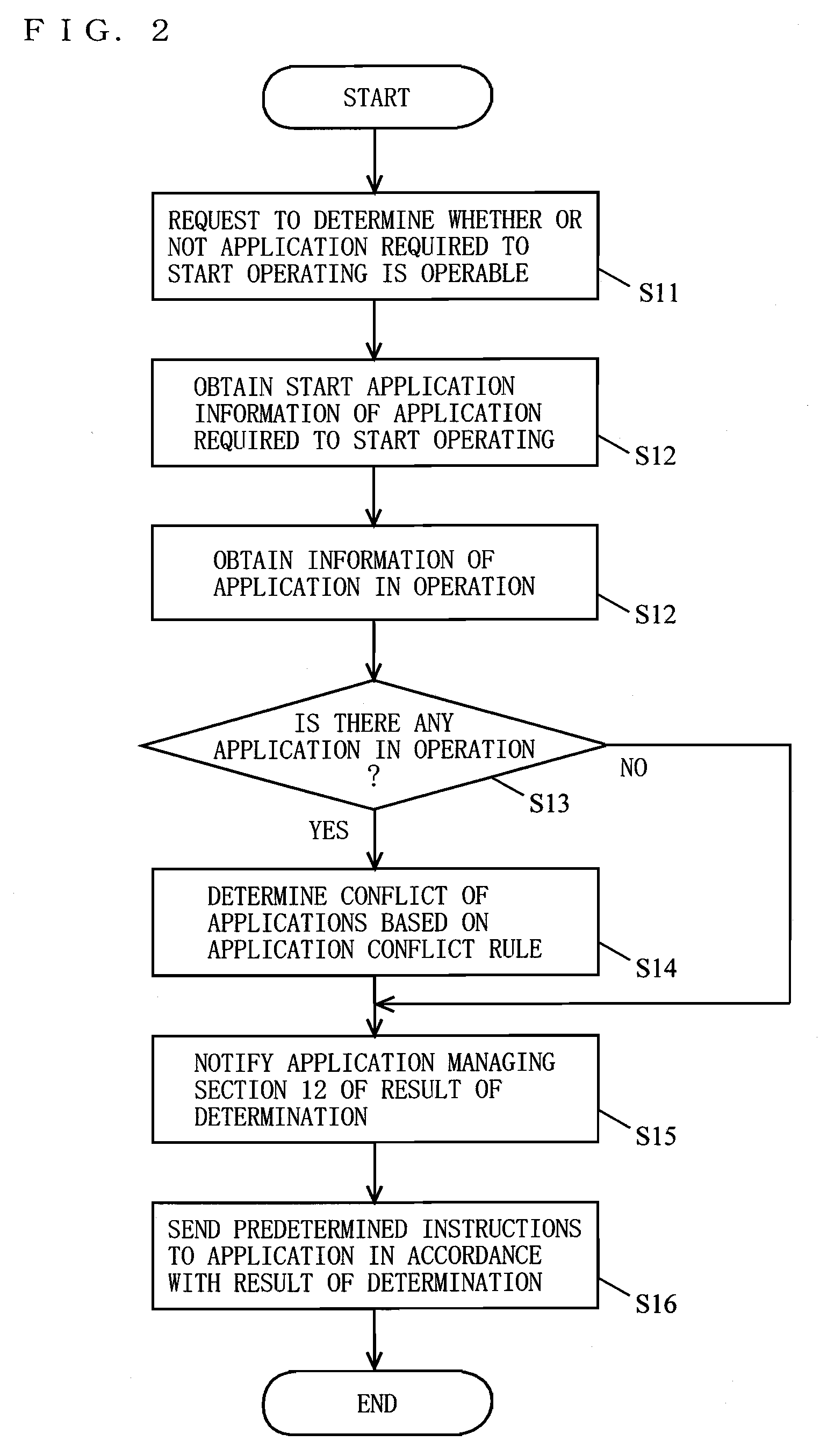 Conflict resolution apparatus