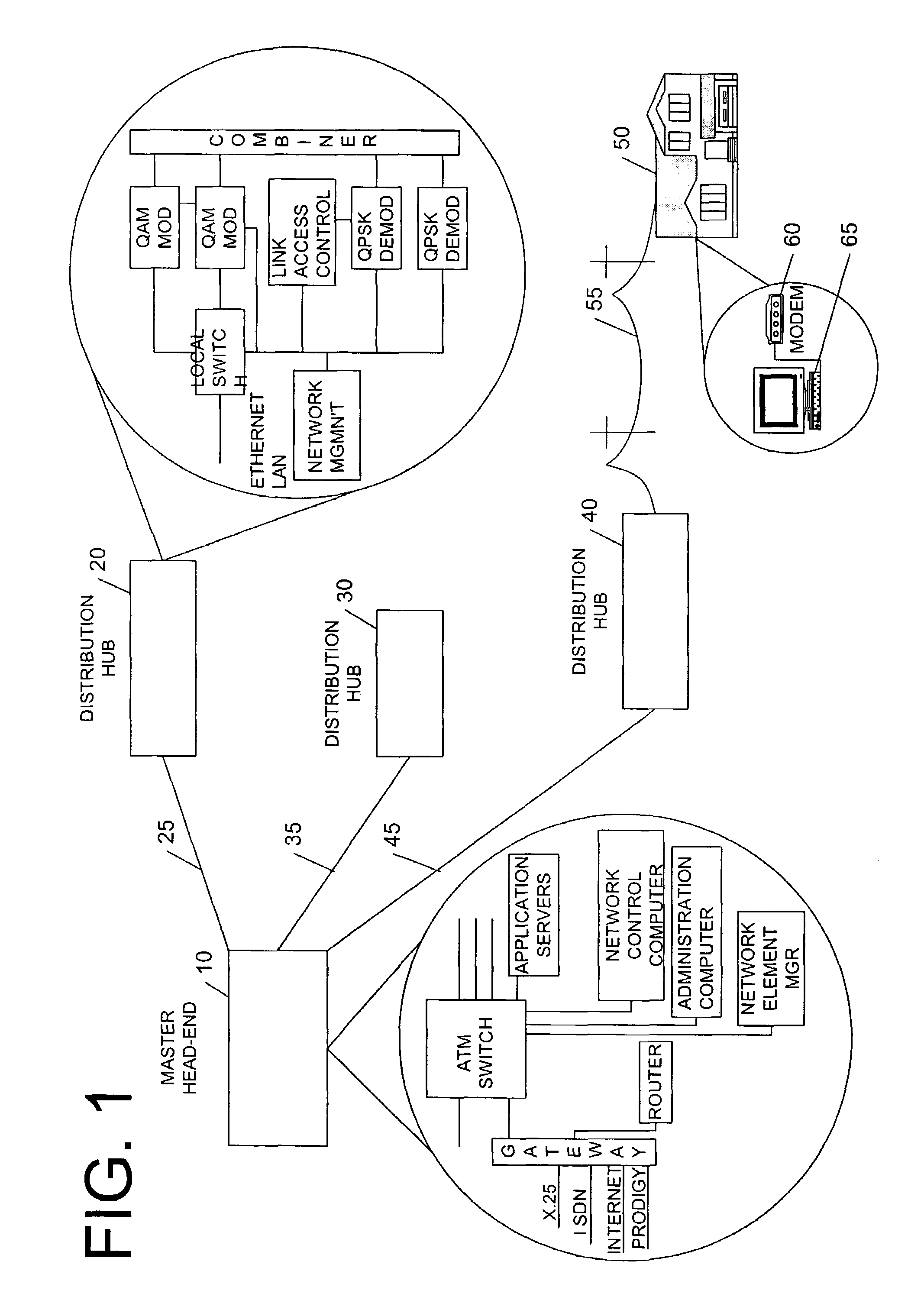 System and method for providing statistics for flexible billing in a cable environment