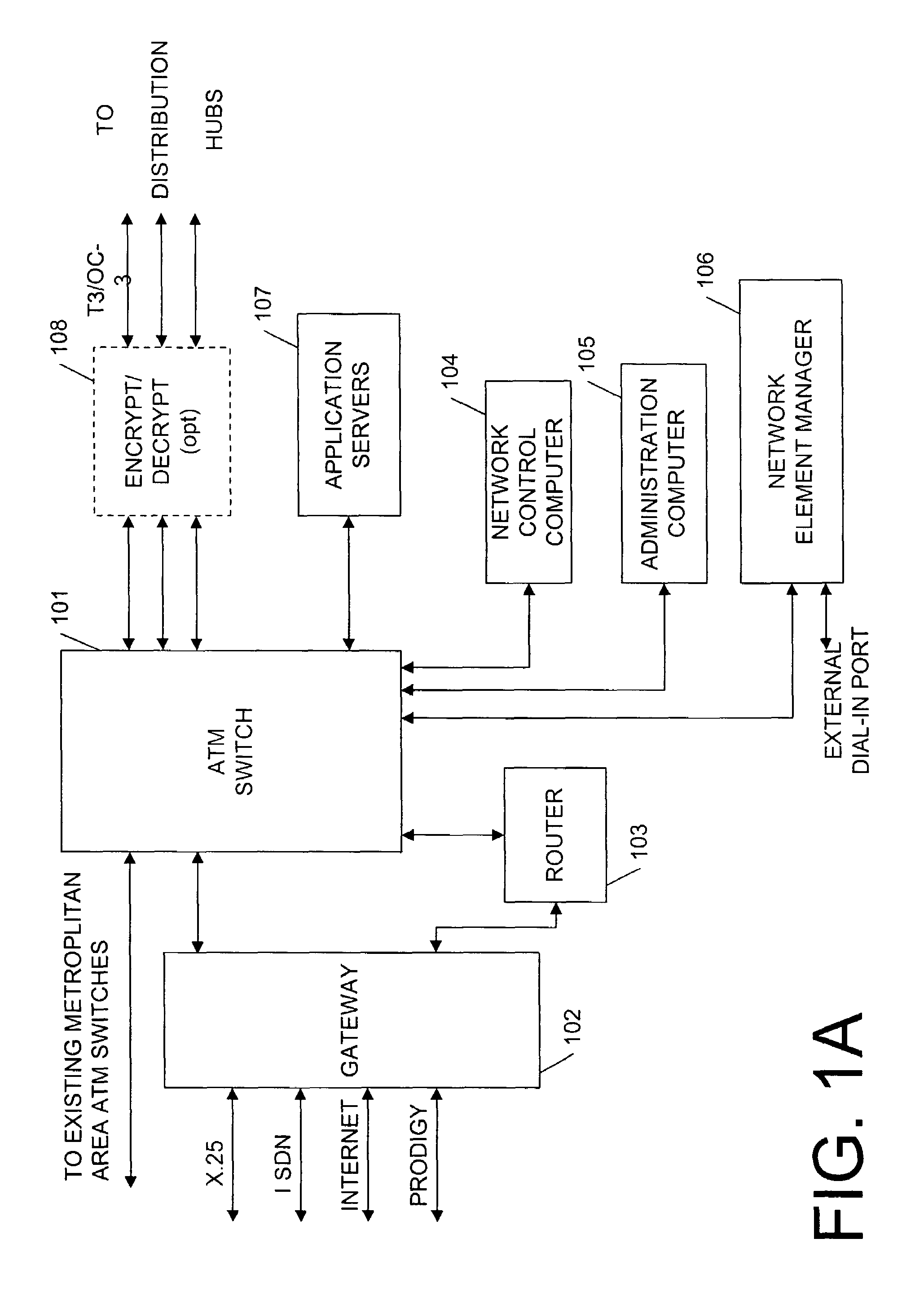 System and method for providing statistics for flexible billing in a cable environment