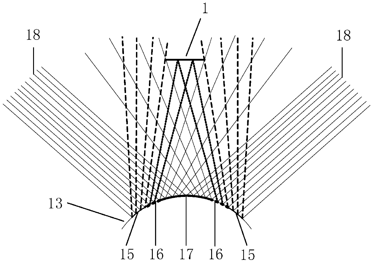 Device and method for defect detection of curved glass based on machine vision