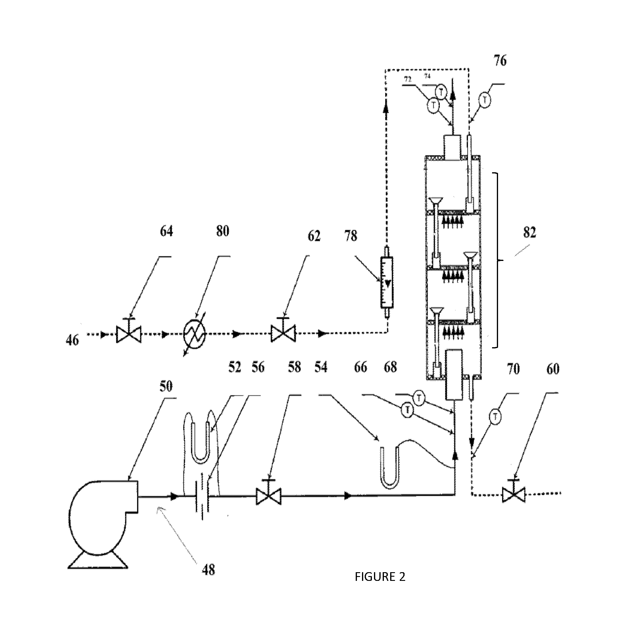 Multi-stage bubble column humidifier apparatus