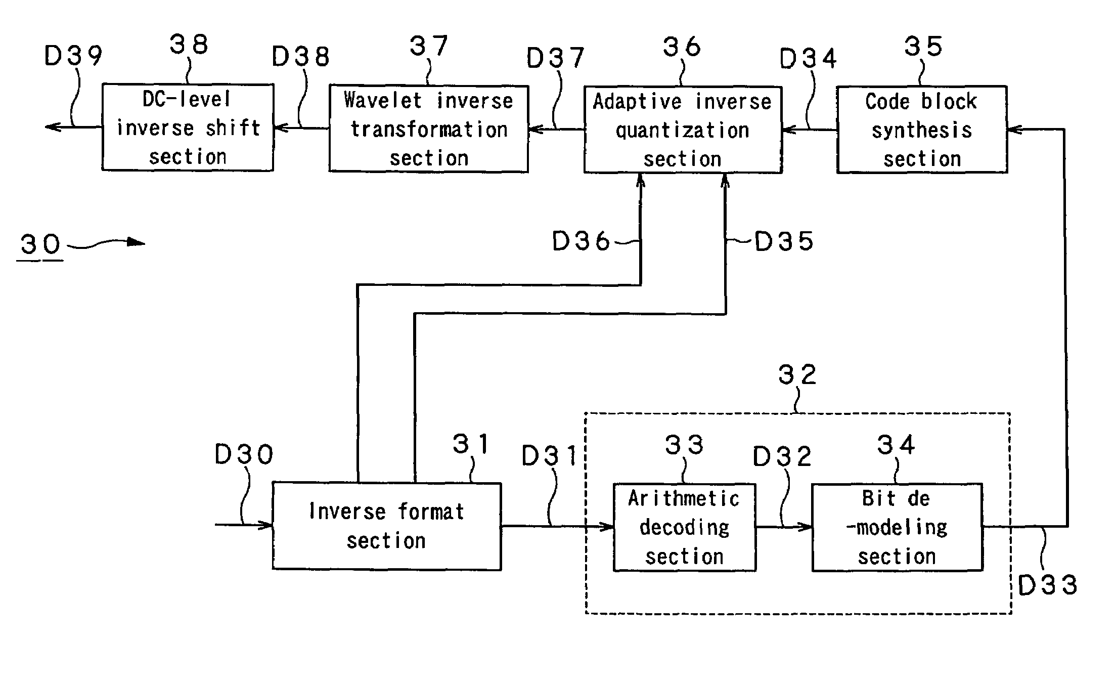 Image encoder, image encoding method, image decoder, and image decoding method