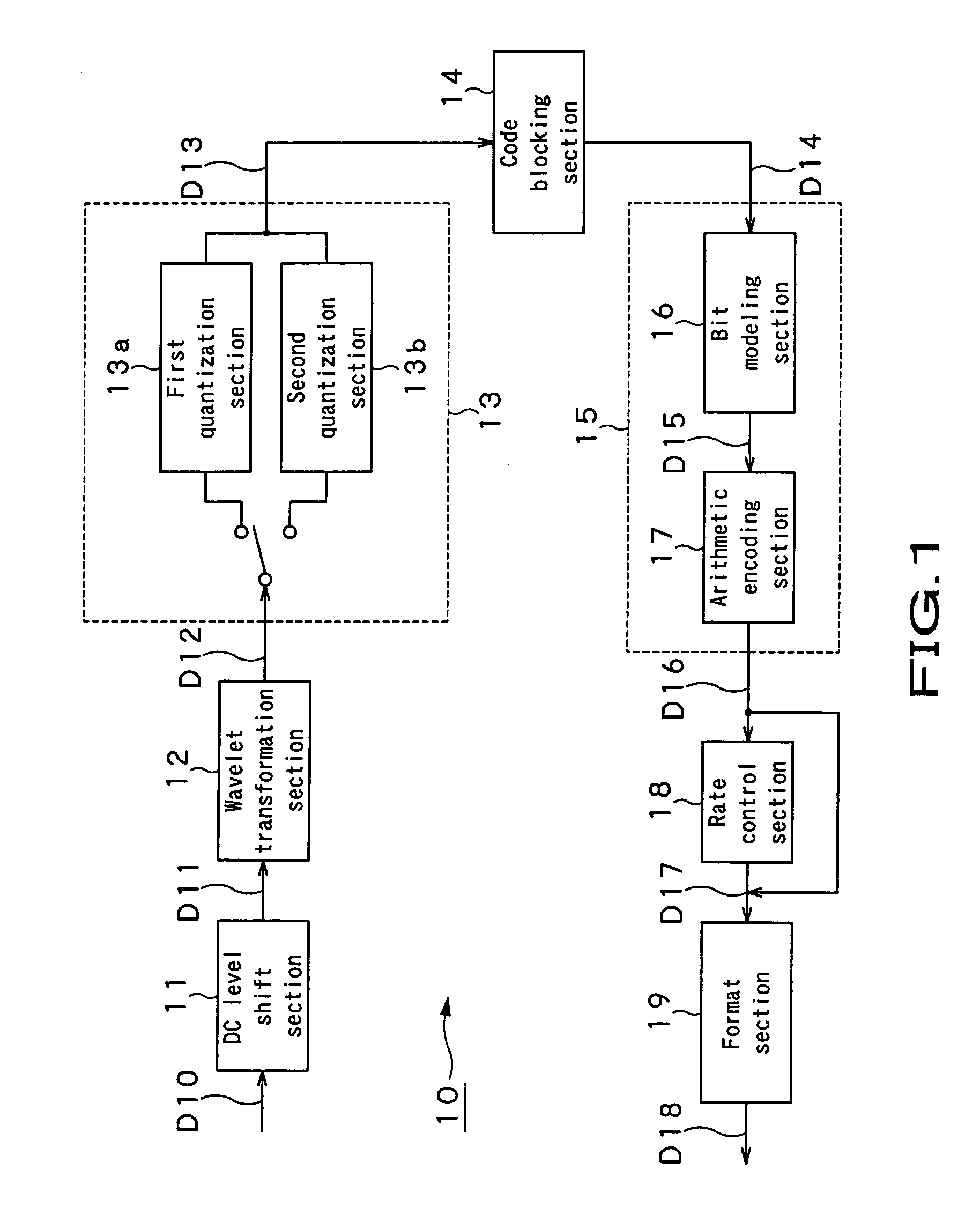 Image encoder, image encoding method, image decoder, and image decoding method