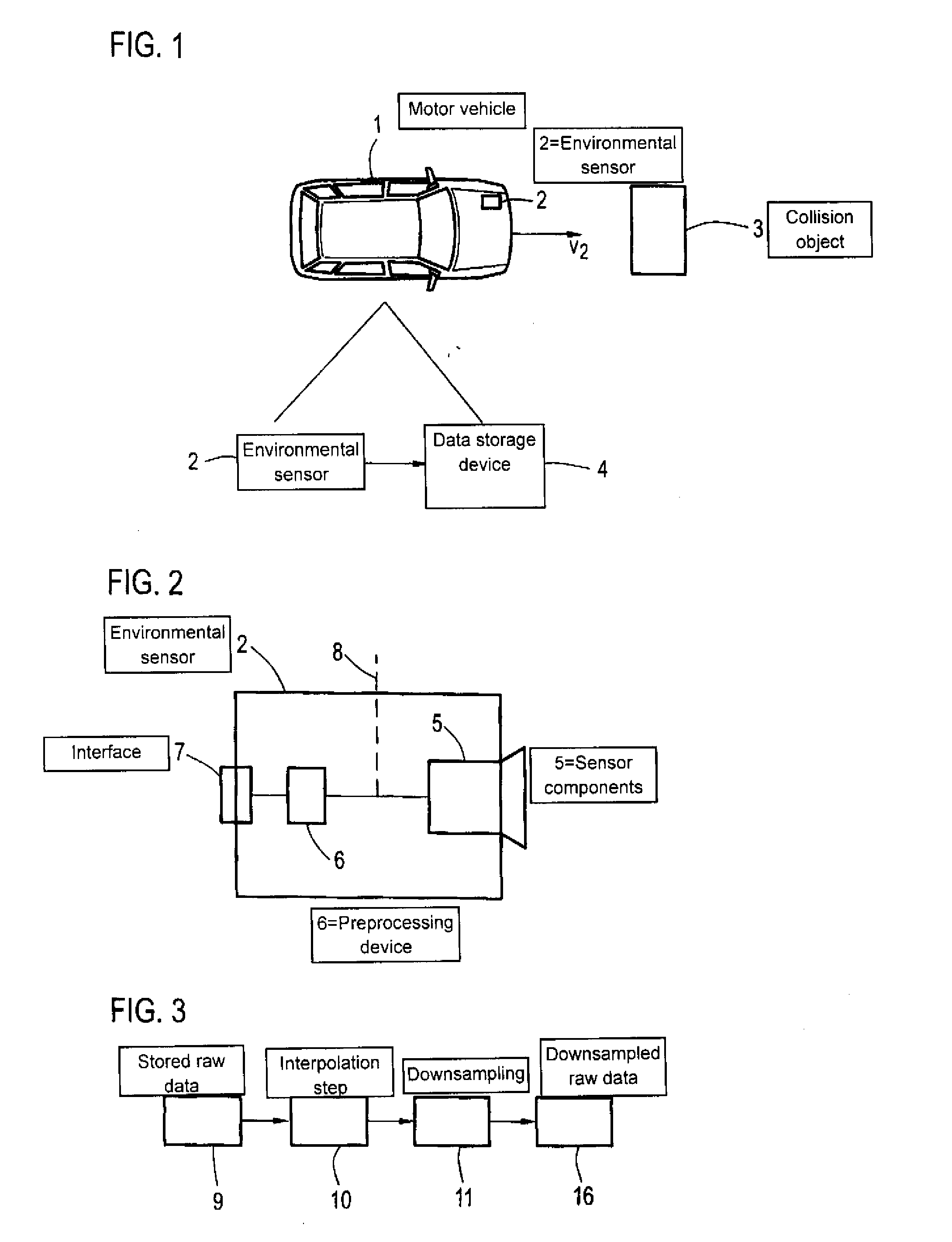 Method for emulating an environmental sensor in a motor vehicle and for testing an anticipatory safety system, and an emulation system