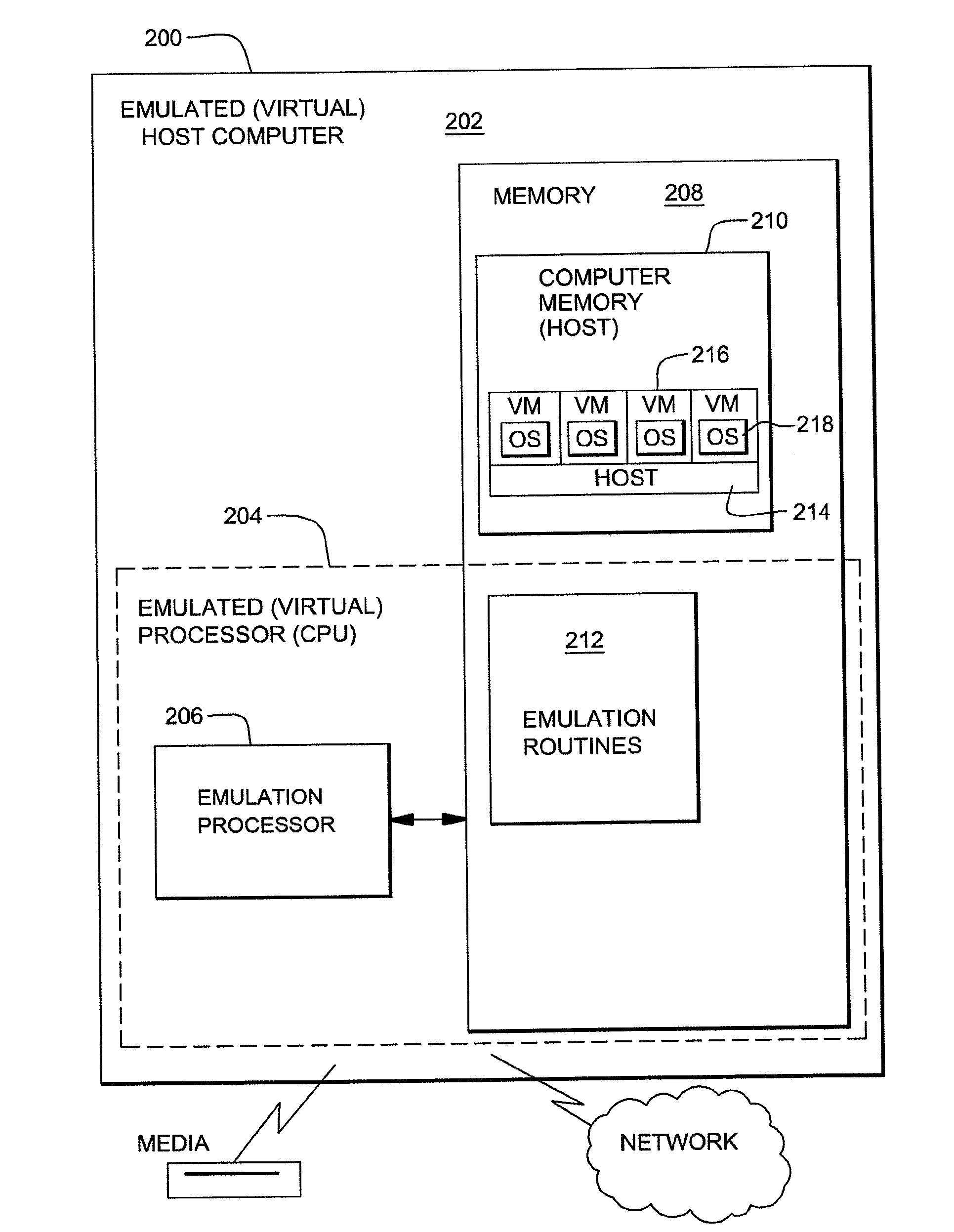 Managing use of storage by multiple pageable guests of a computing environment