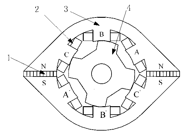 Low-cost driving system with three independent power supplies and for electromobile