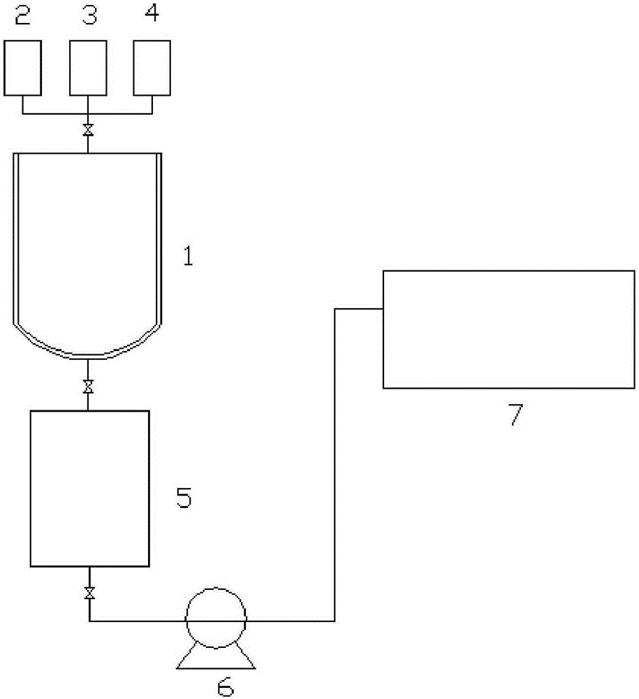 Device and method for improving urea formaldehyde compound fertilizer on amino acid compound fertilizer production line