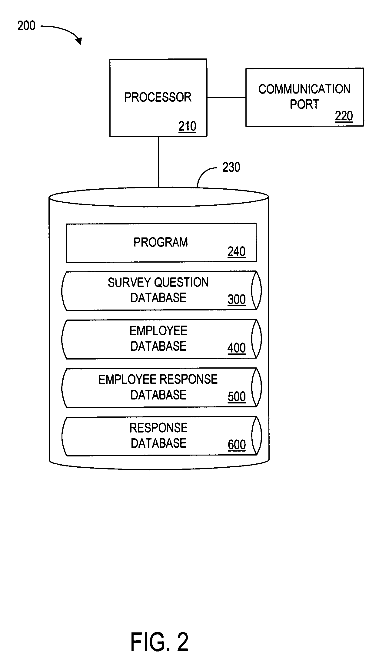 Method and apparatus for collecting and categorizing data at a terminal