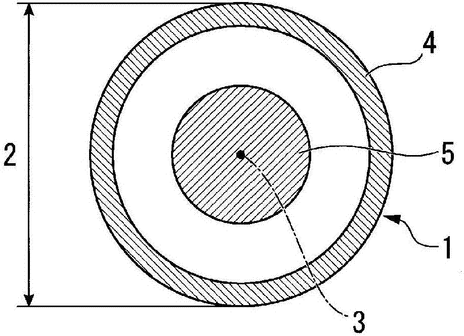 Rod material for non-tempered machine component, steel rod for non-tempered machine component, and non-tempered machine component