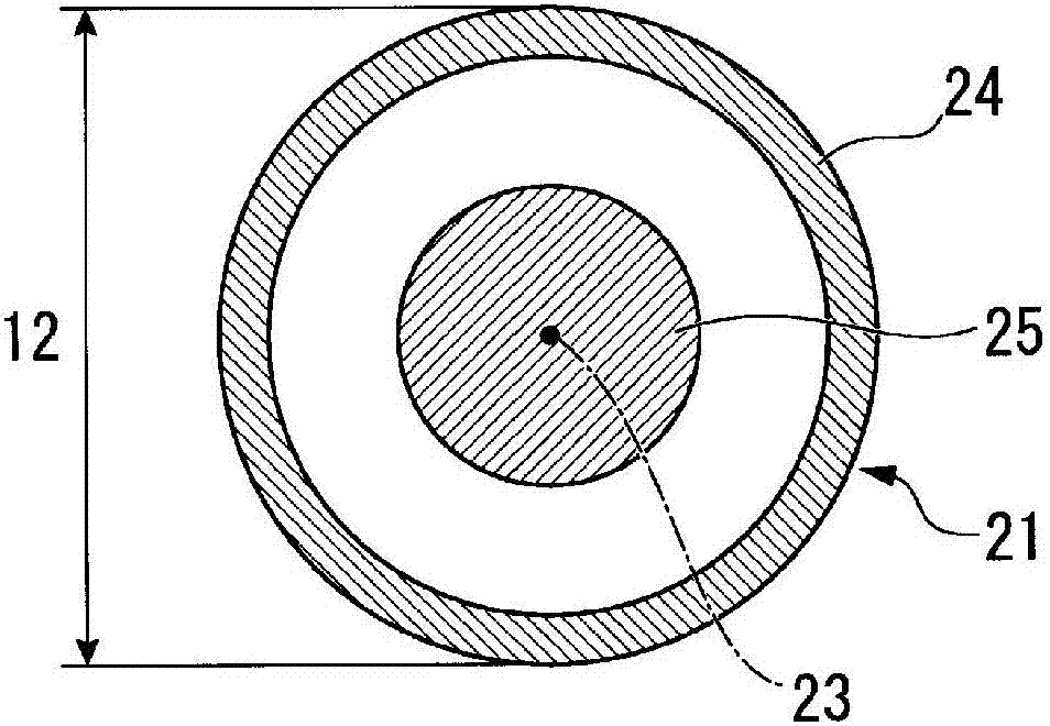 Rod material for non-tempered machine component, steel rod for non-tempered machine component, and non-tempered machine component