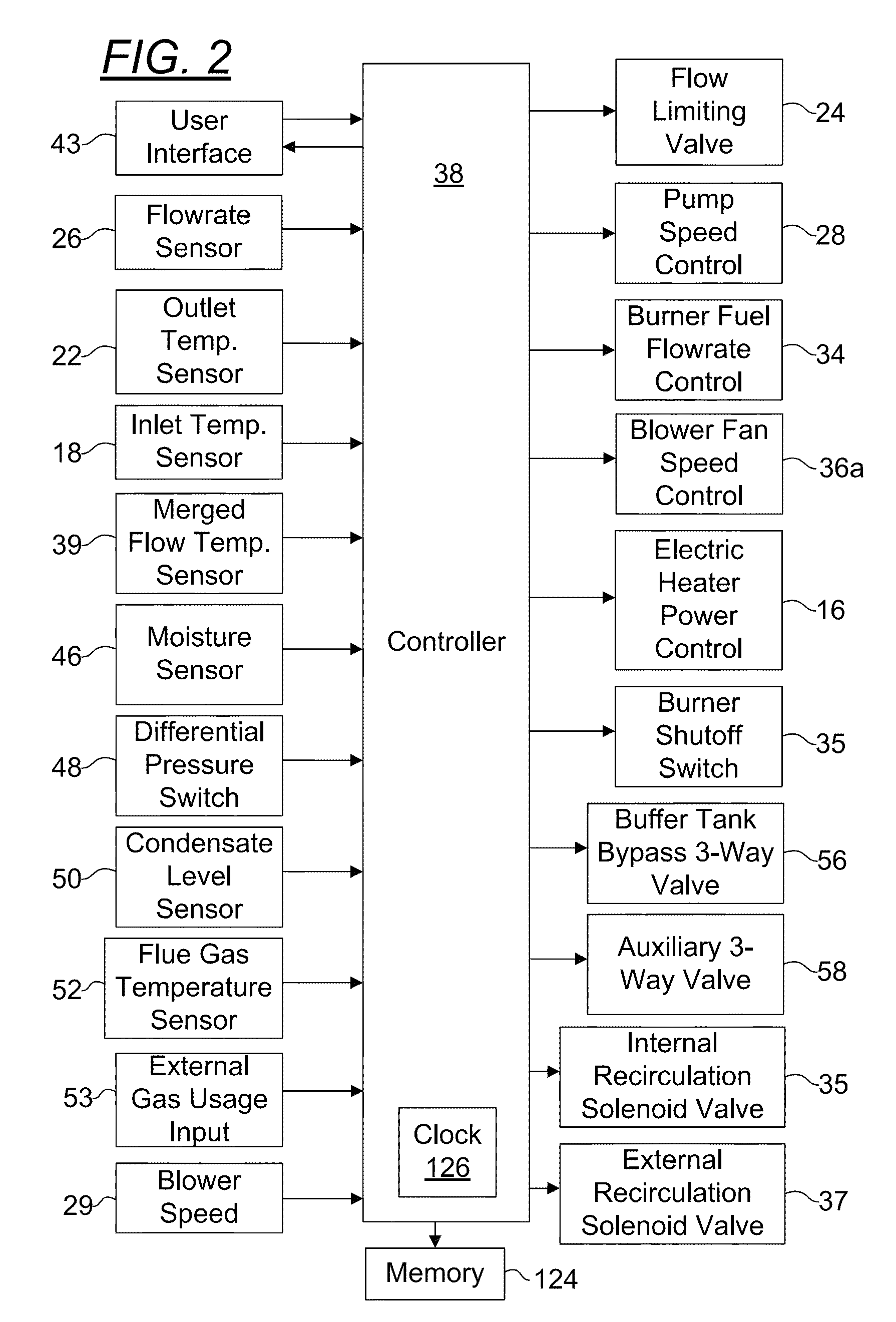 Adaptive heating control system for a water heater