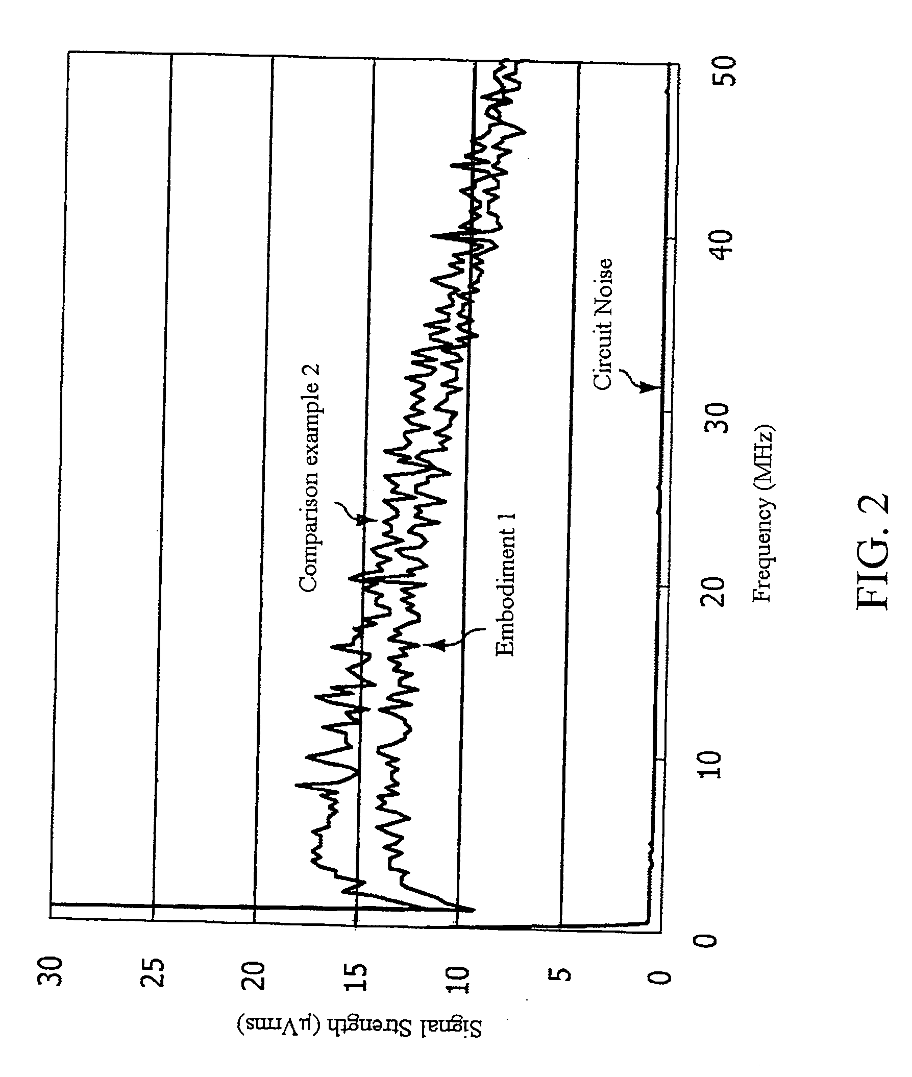 Perpendicular magnetic recording medium