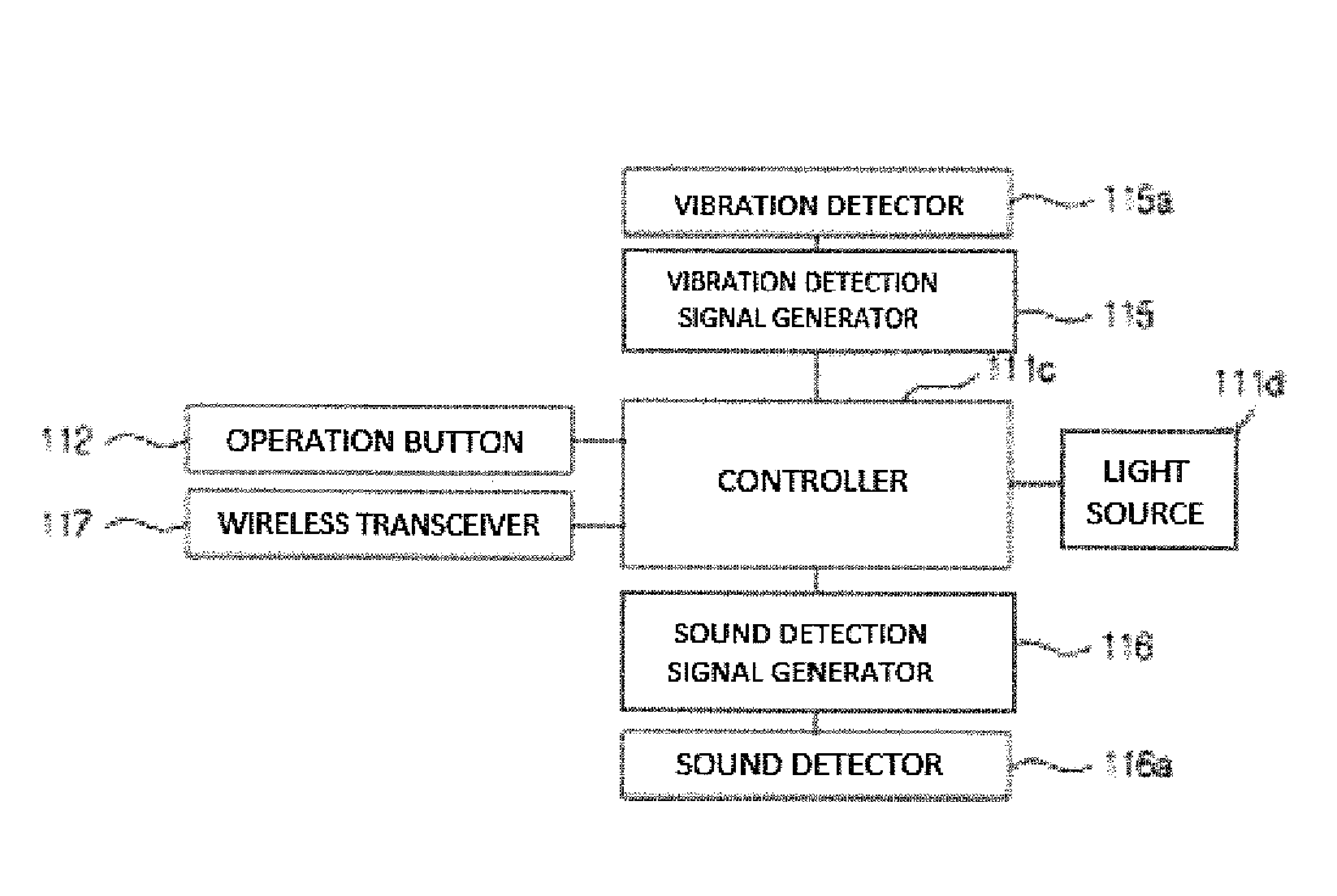 Apparatus for relaxing respiratory tract and bronchial tube