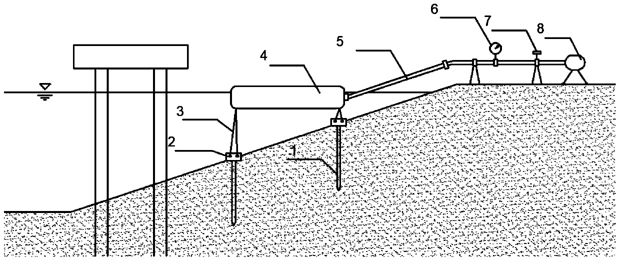 Water filling type rubber dam sand scouring and discharging system used for silting preventing behind long piled wharf