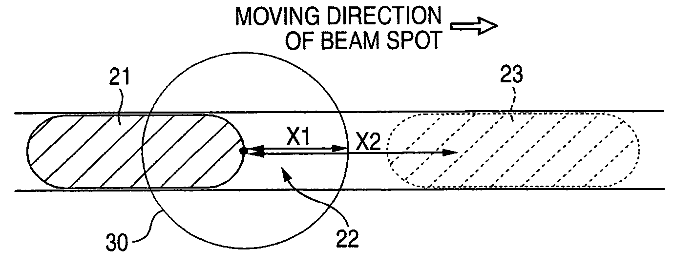 Method for recording information on optical recording medium and information recording apparatus